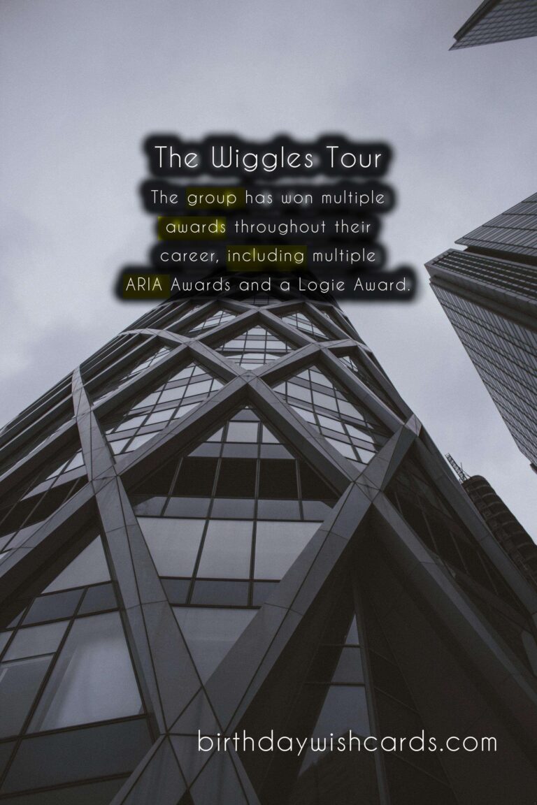 The Wiggles Tour: A Fun-Filled Adventure for the Whole Family
