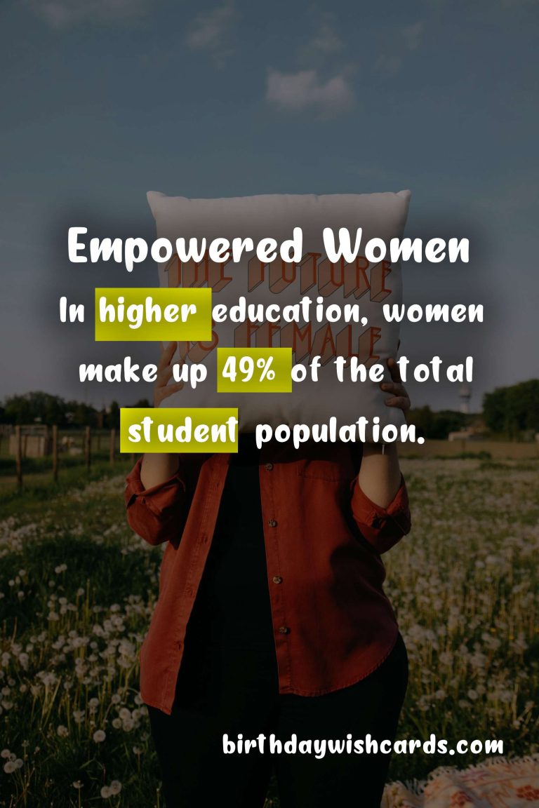 Celebrating Omani Women's Day: Empowering Women, Developing Communities