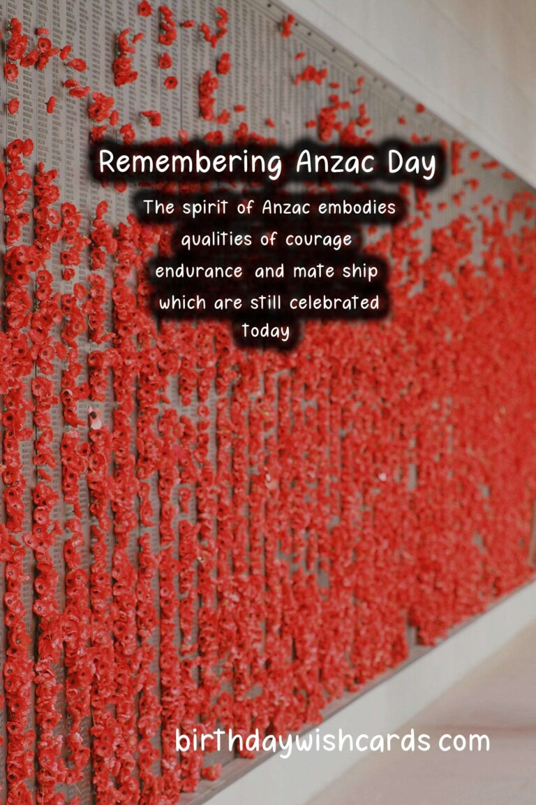 Remembering April 25: Anzac Day Commemoration in Australia and New Zealand