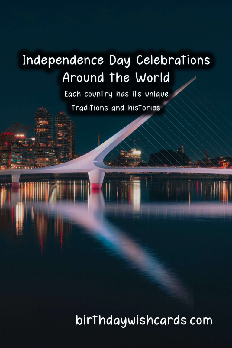 Exploring Independence Day in Different Countries