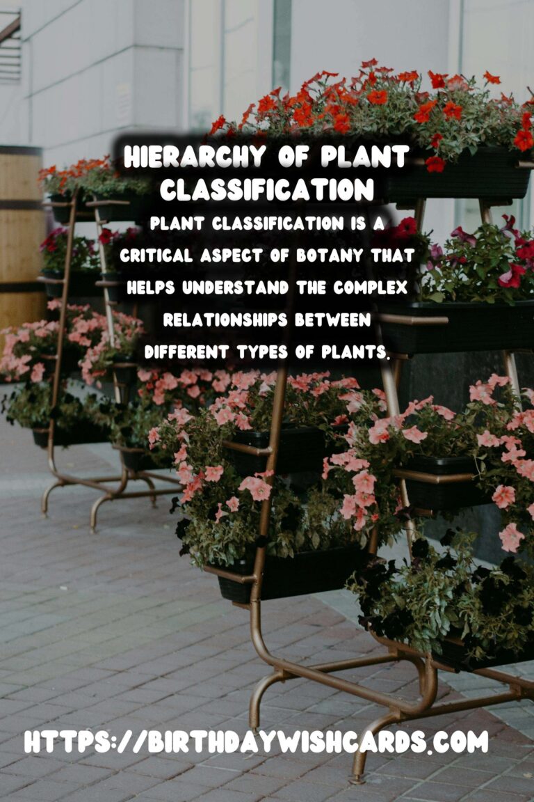 Understanding Plant Classification: Family, Genus, Species