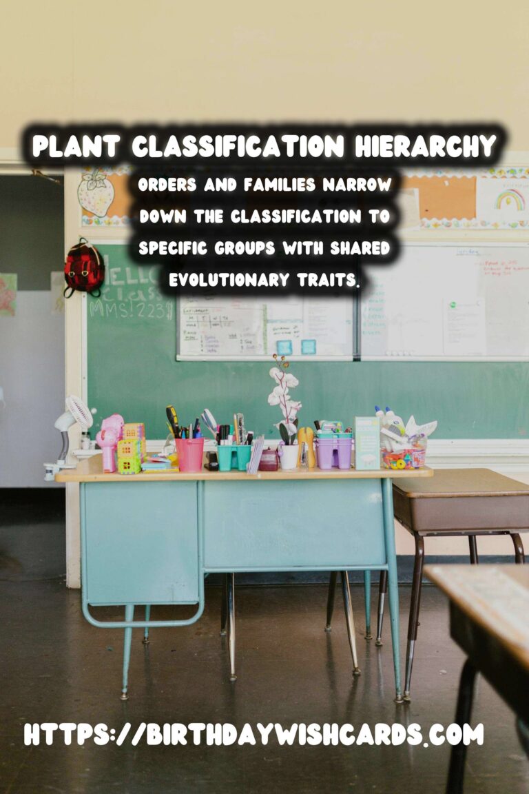 Understanding Plant Classification: Kingdom to Species