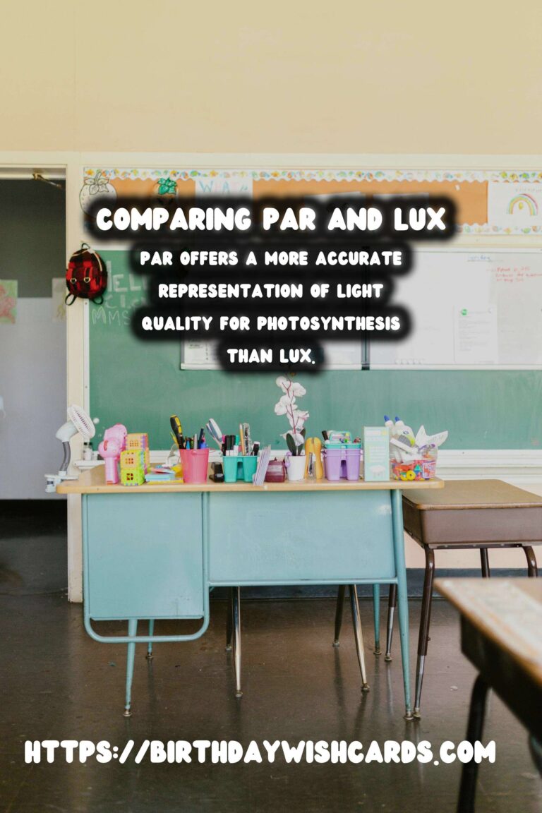 Understanding Plant Light Measurement: PAR vs. Lux