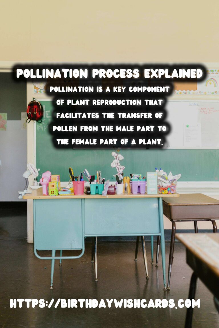Understanding Plant Reproduction: Pollination Explained