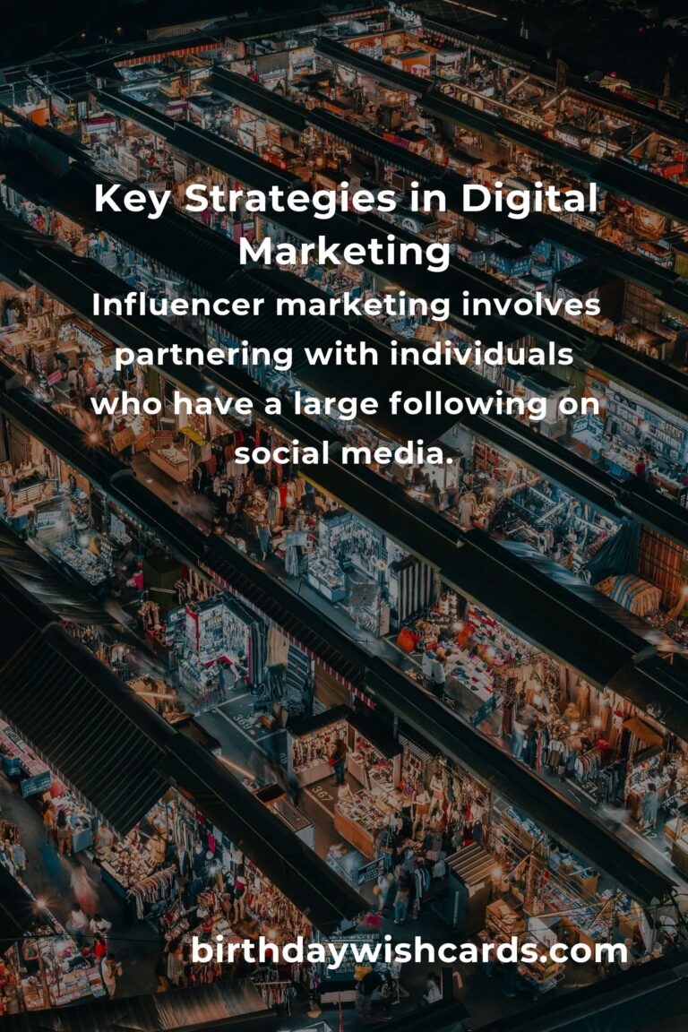 Beginner’s Guide to Digital Marketing Ideas